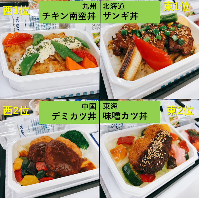 ANA機内食総選挙2019 東西各1位、2位のご当地丼一覧