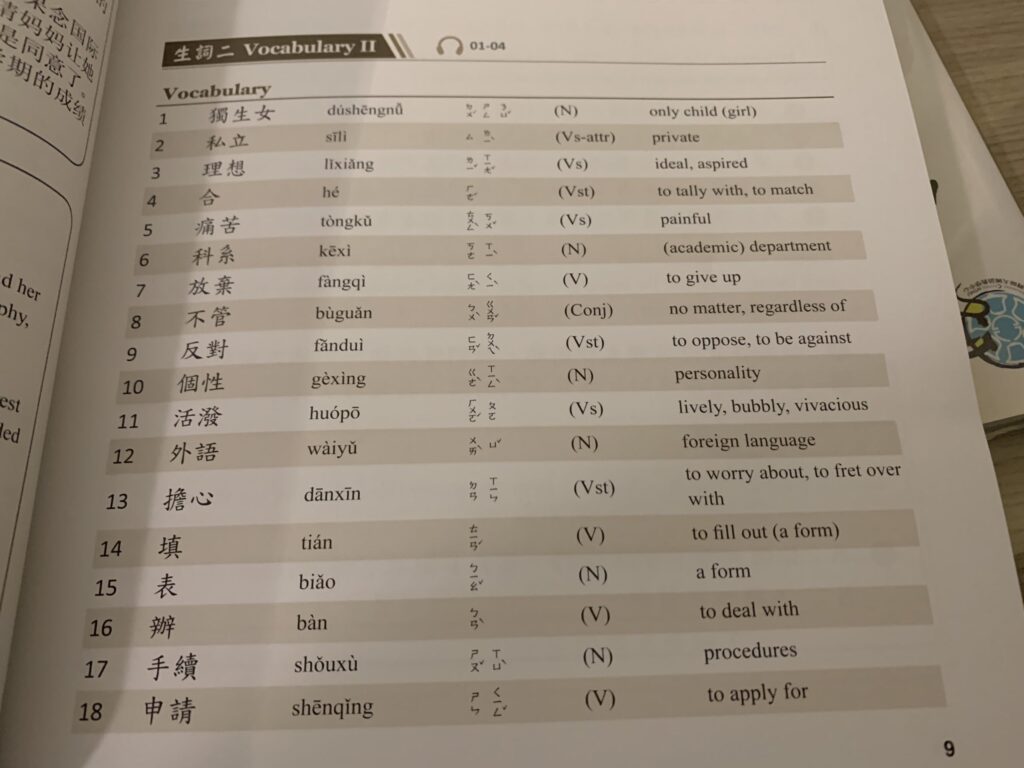 中国語教材『当代中文課程』単語部分
